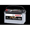 BOSCH S4+35R